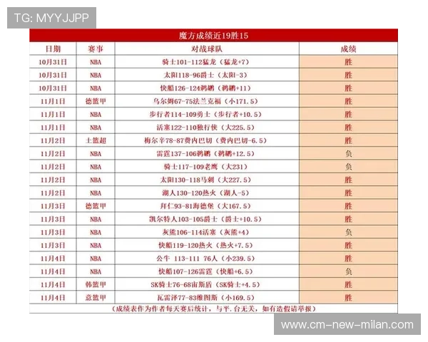 76人vs骑士：主教练对决及战术分析，76人对骑士的比分预测